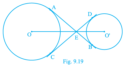 Page 111 Chapter 9 Class 10th NCERT Exemplar Page 111 Chapter 9 Class 10th NCERT Exemplar